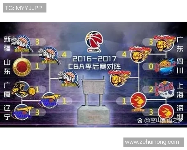 2017年CBA山西队与天津队激战回顾及精彩瞬间分析