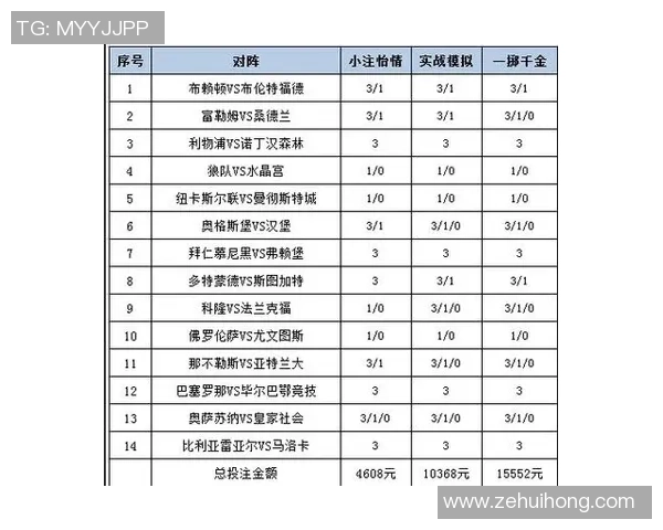 英格兰对阵美国竞彩推荐分析及投注策略分享